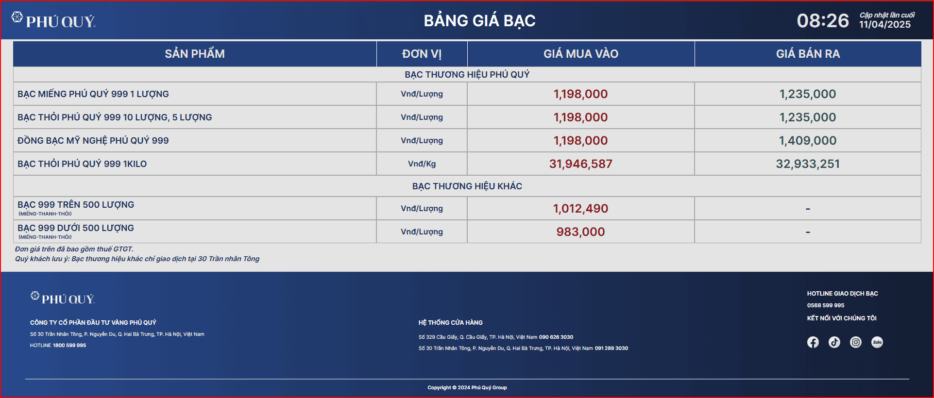 Bảng giá bạc hôm nay (11/04/2025)