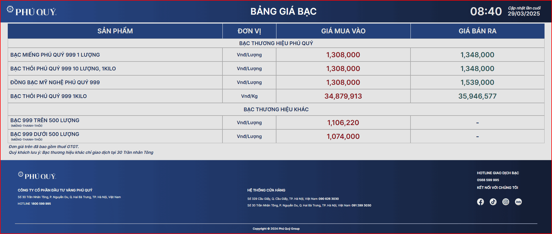 Bảng giá bạc hôm nay (29/03/2025)